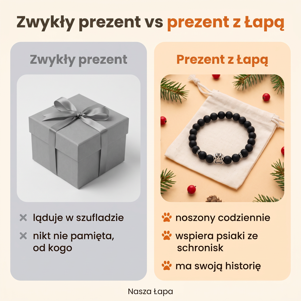 Zwykły prezent a prezent z Łapą: bransoletka noszona codziennie, która wspiera psiaki ze schronisk