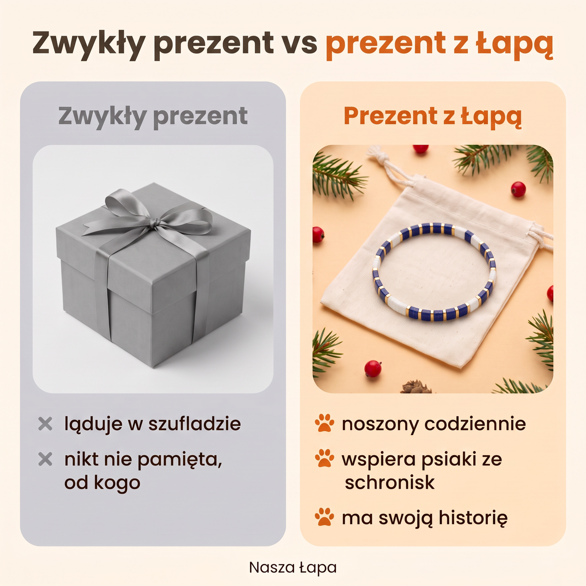 Zwykły prezent a prezent z Łapą: bransoletka tkana, która wspiera psiaki ze schronisk